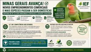 MINAS GERAIS AVANÇA NA REGULARIZAÇÃO DA FAUNA SILVESTRE E FORTALECE O SETOR DE CRIADORES LEGALIZADOS