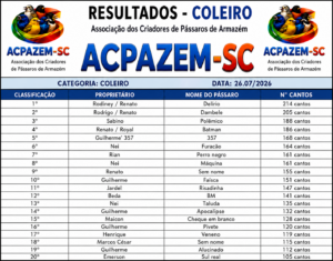 Torneio da ACP em Santo Amaro da Imperatriz tem casa cheia